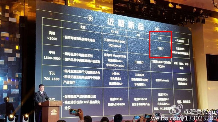 ไม่แคล้วกัน เครือข่าย China Mobile มาเองเผยแผนลุยตลาด Galaxy S7, Huawei P9