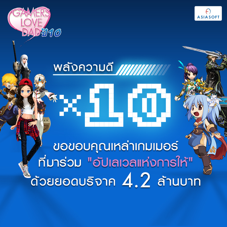 เอเชียซอฟท์ ขอบคุณพลังเกมเมอร์ กับยอดบริจาคซื้อไอเทม 4.2 ล้านบาทในโครงการ Gamers Love Dad ปี 10