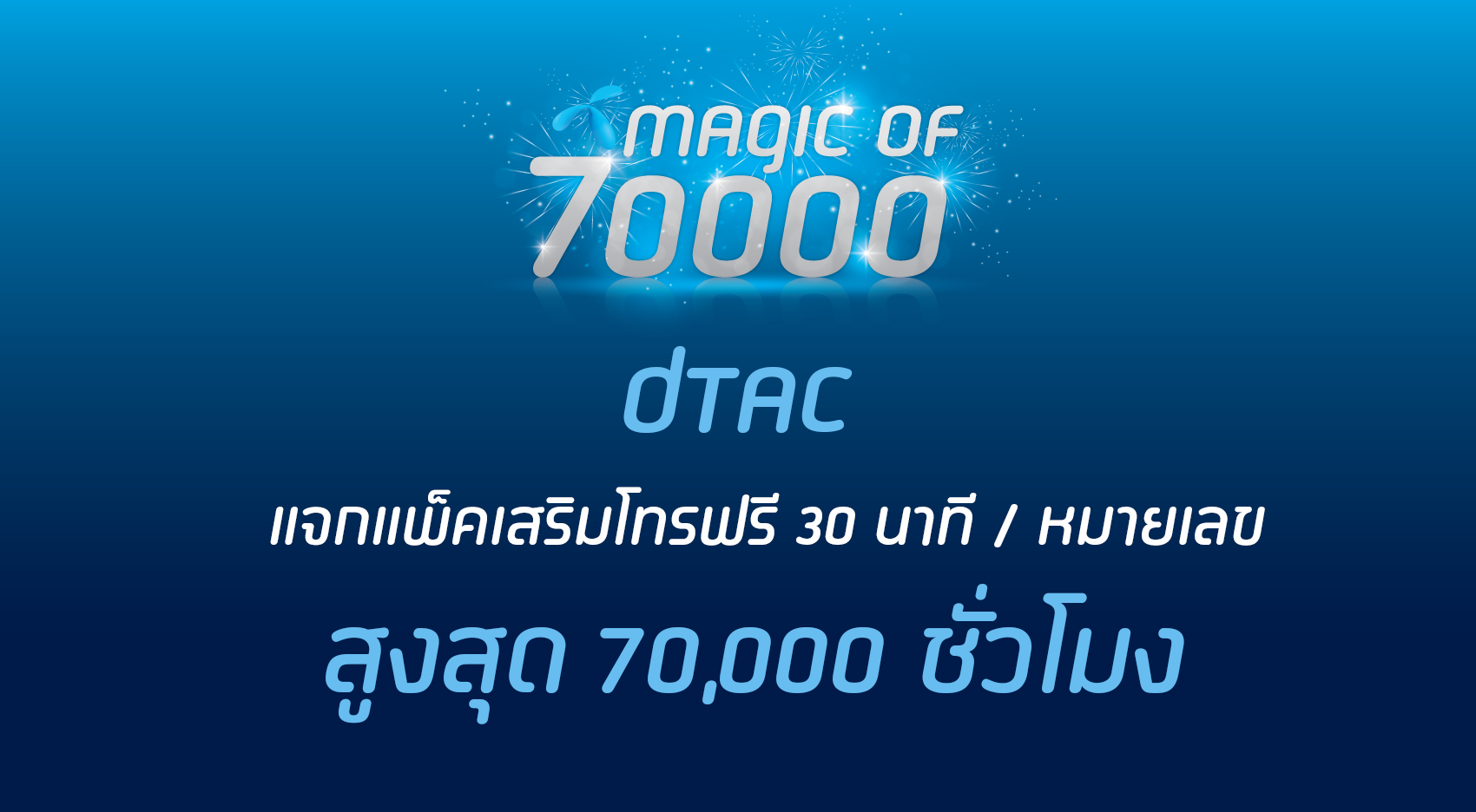 ดีแทคแจกแพ็คเกจเสริมโทรฟรี 70,000 ชั่วโมง!! รับสิทธิ์ 30 นาที ต่อหมายเลข ดูวิธีรับสิทธิ์กัน