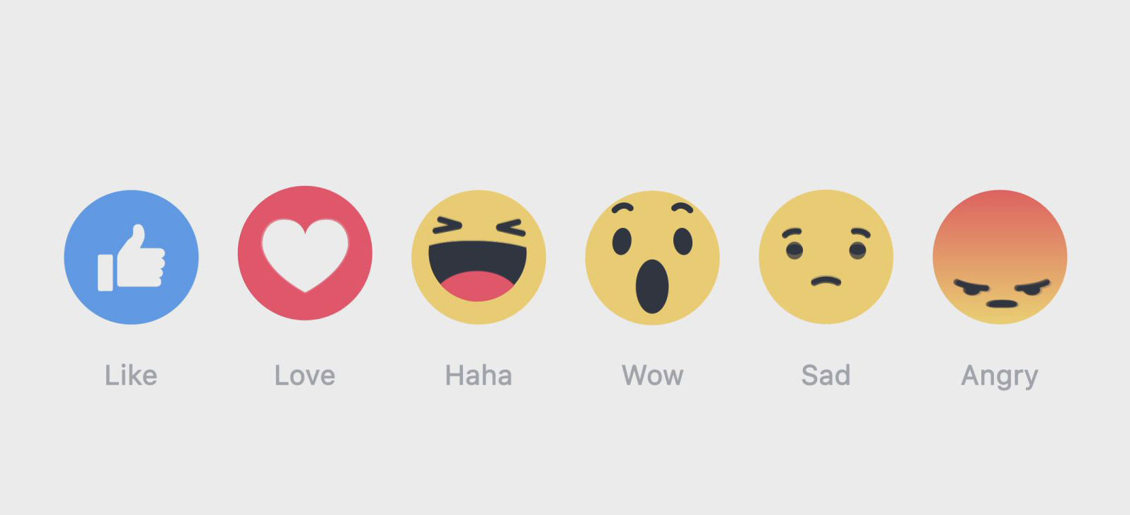 ของเขาดี! Facebook เปิด Reactions ฟีเจอร์แสดงอารมณ์เสริมกด Like ให้ใช้แล้ว
