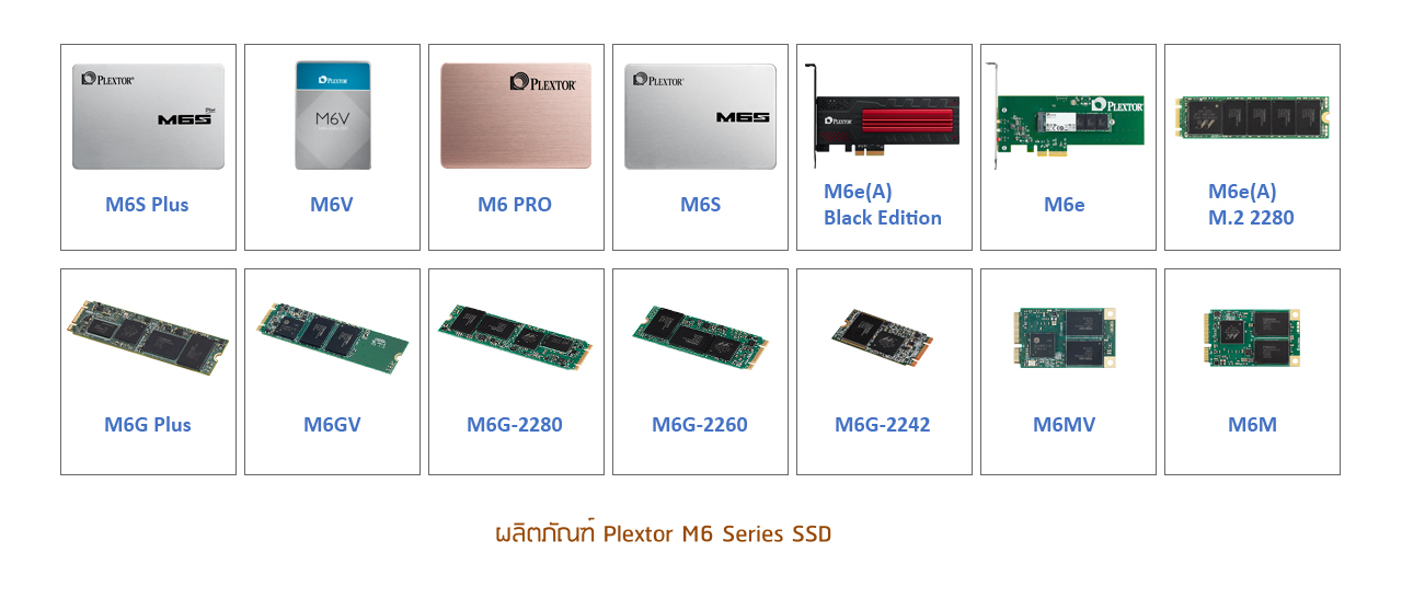 3 ฟรีซอฟต์แวร์โซลูชั่นจาก Plextor เอกสิทธิ์เฉพาะผู้ใช้งาน SSD M6 Series เท่านั้น!
