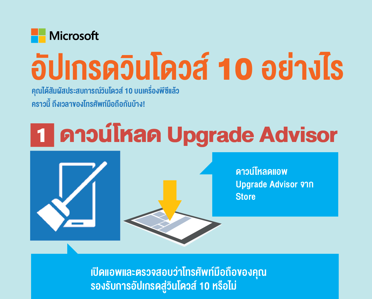 ไมโครซอฟท์ ประกาศ อัปเกรดสมาร์ทโฟนวินโดวส์โฟน 8.1 สู่แพลตฟอร์มวินโดวส์ 10