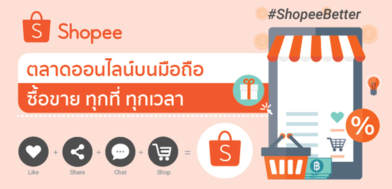 ช้อปปิ้งผ่านช่องทางออนไลน์ไหนให้ “ตรงใจเราที่สุด” ท่ามกลางยุคโมบายล์เฟิร์ส