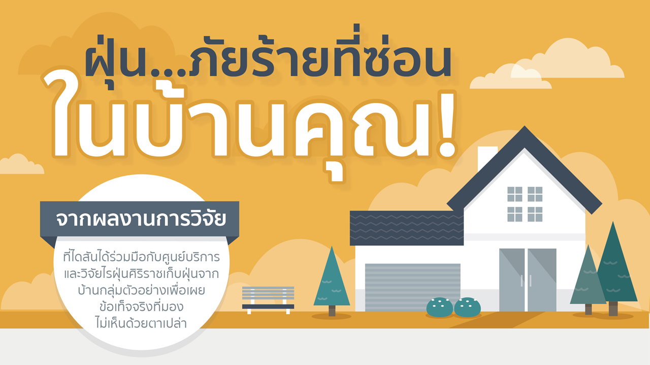เปิดเผยความลับ…ฝุ่น ภัยร้ายในบ้านคุณ กับ Dyson Healthy Home Report