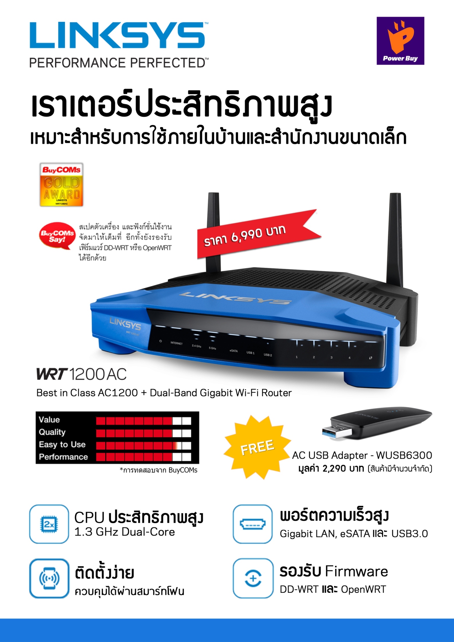 ลิงค์ซิสส่งโปรฯ ซื้อเราเตอร์ Linksys WRT1200AC ที่วันนี้ รับฟรีตัวช่วยรับสัญญาณ Linksys WUSB6300 AC USB Adaptor