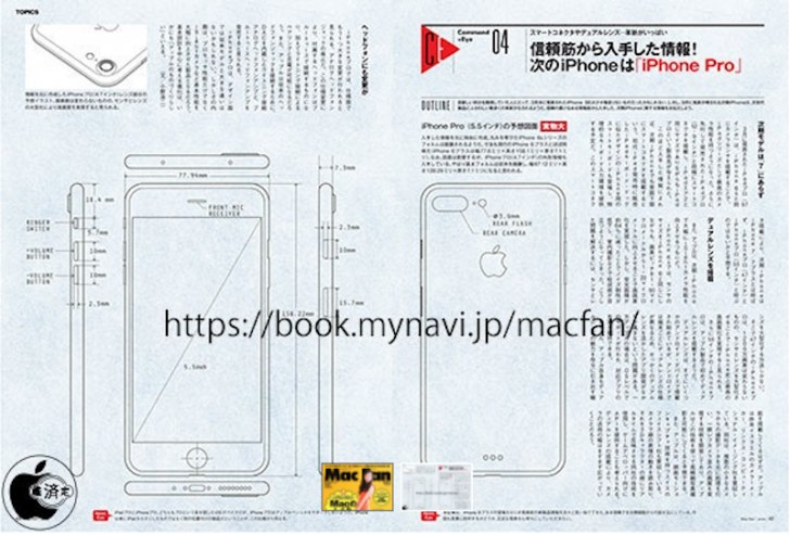 มันเป็ะเลย นิตยสารญี่ปุ่นโชว์ทีเด็ดภาพร่างเครื่อง iPhone Pro กล้องคู่สองตัวไร้แจ๊คหูฟัง