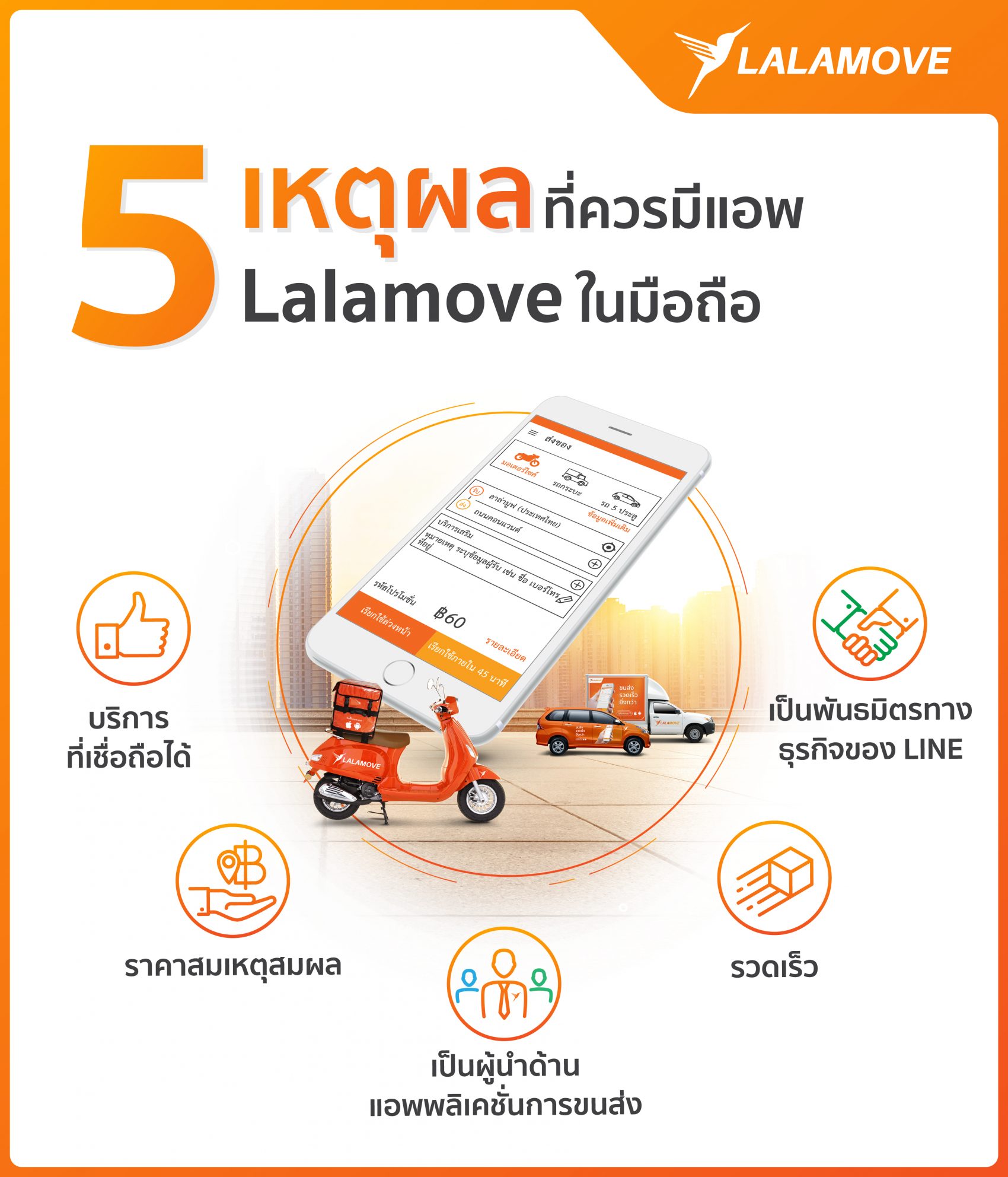 5 เหตุผล ทำไมต้องมี Lalamove ติดมือถือไว้ตั้งแต่ตอนนี้!