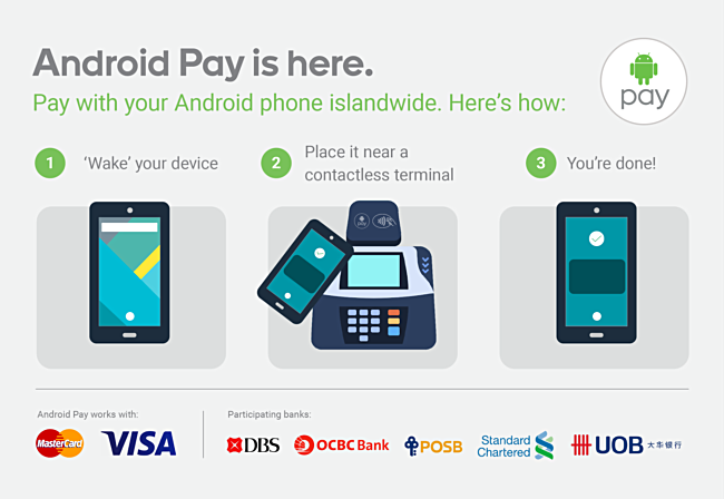 ตามมาติดๆ Google เปิดตัวบริการด้านการเงิน Android Pay ในสิงคโปร์เพิ่มเป็นรายที่ 3