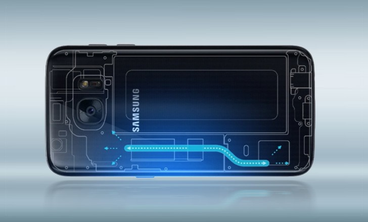 สื่อดัตช์เผย Galaxy Note 7 เตรียมลุยตลาดยุโรป มาพร้อมจอโค้ง ,RAM 6GB