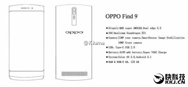 Oppo Find 9 จัดเต็ม! ใช้จอโค้ง 5.5 นิ้ว ชิปเซต SD821 พร้อม RAM 4GB
