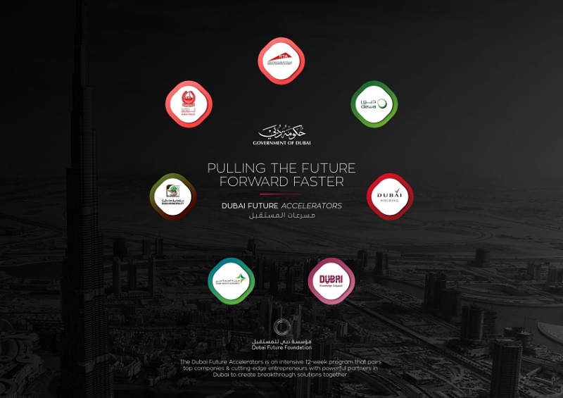 มกุฎราชกุมารดูไบเปิดตัวโครงการใหม่ “Dubai Future Accelerators” มุ่งรับมือกับความท้าทายสำคัญ 7 ประการแห่งศตวรรษที่ 21