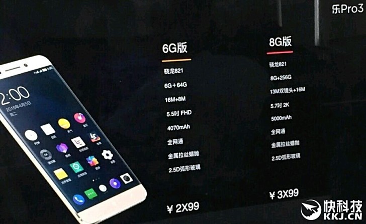 พบเบาะแสใหม่ LeEco Pro 3 มีรุ่นท็อป RAM 8GB ยัดความจุ  256GB