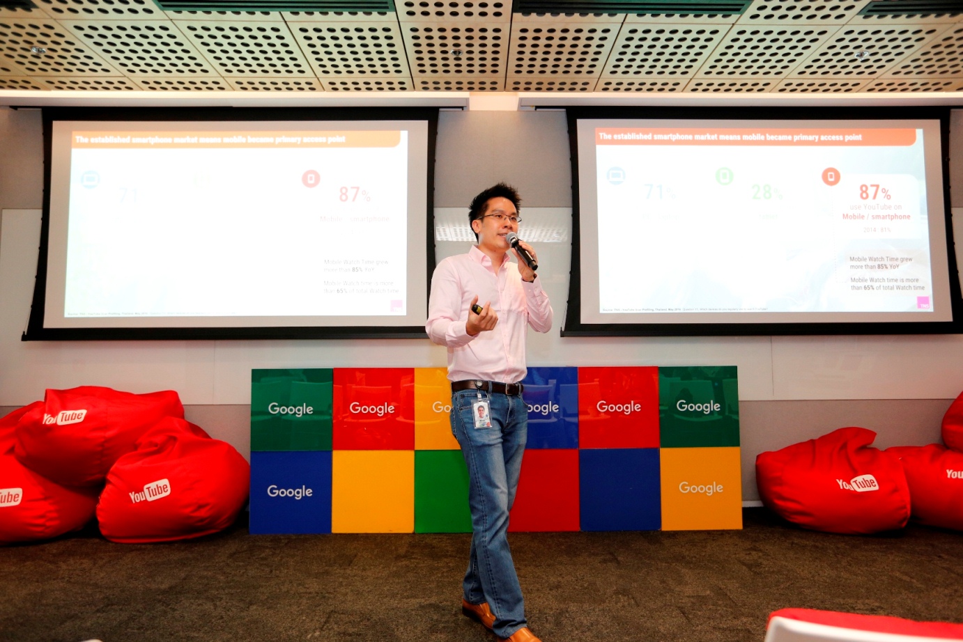 Google จับมือ TNS เผยผลสำรวจพฤติกรรมคนไทยติด Youtube มากกว่า TV