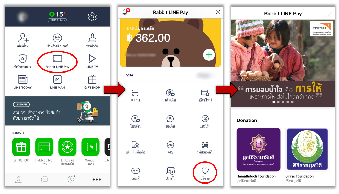 Rabbit LINE Pay เปิดช่องทางการบริจาคเงินผ่านแอพฯ LINE ก้าวเข้าสู่การเป็น Smart Portal ร่วมกับองค์กรการกุศลทั่วประเทศ