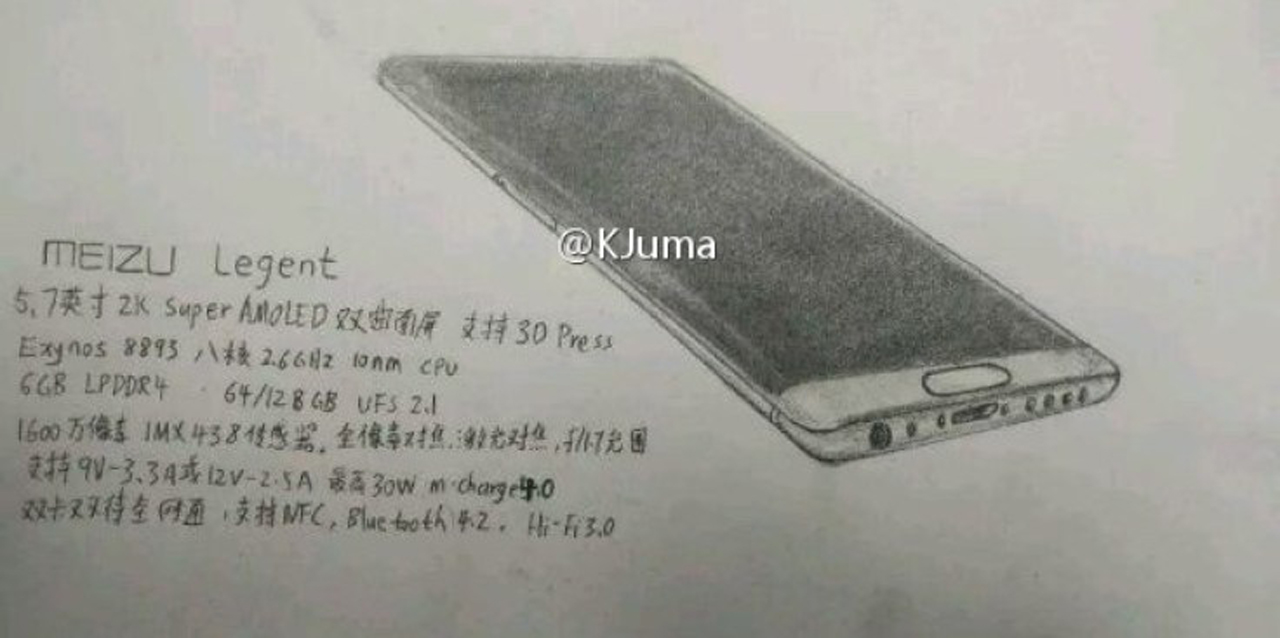 ดิบกว่าเรนเดอร์! ยลภาพสเก็ต ‘Legent’ ว่าที่เรือธงของ Meizu มีกล้องตัวเดียว