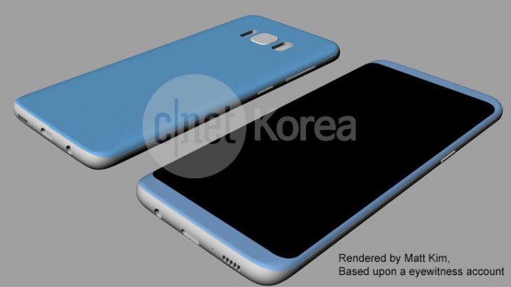 หลุดแผนผังอวดสัดส่วน Galaxy S8 / S8 Plus ยันสแกนลายนิ้วมืออยู่ด้านหลัง