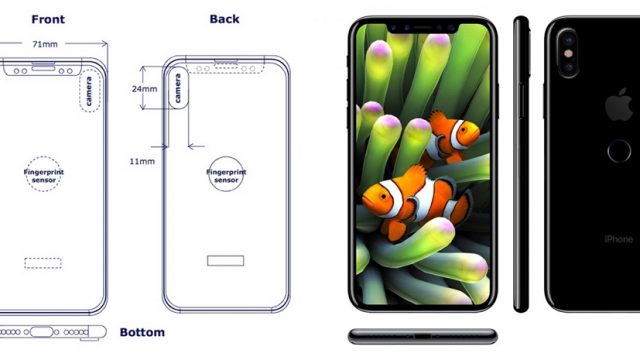 ตามรอยคู่แข่ง!? iPhone 8 ส่อแววย้าย Touch ID มาด้านหลังแทน