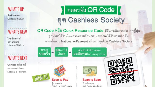 ถอดรหัส QR Code ยุค Cashless Society