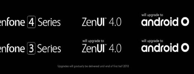 Asus ออกปากพร้อมเดินหน้าอัปเดต Zenfone 3 ต่อไปกับ Android O