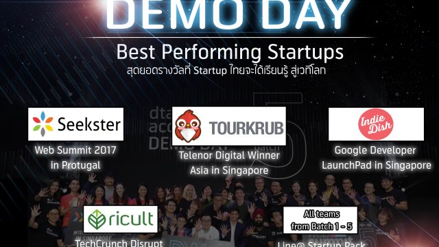 ดีแทค แอคเซอเลอเรท ประกาศผลรางวัล Best Performing Startups เดโมเดย์ ปี 5