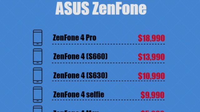 หลุดราคา Asus Zenfone 4 ก่อนเปิดตัว 17 ส.ค.นี้ สตาร์ทที่ 10,000 บาท