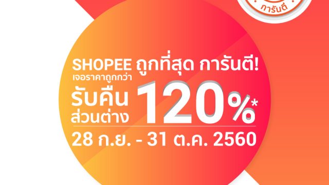 ช้อปฟินเว่อร์กับช้อปปี้ ในราคาดีที่สุด! กับแคมเปญ “Shopee ถูกที่สุด การันตี”