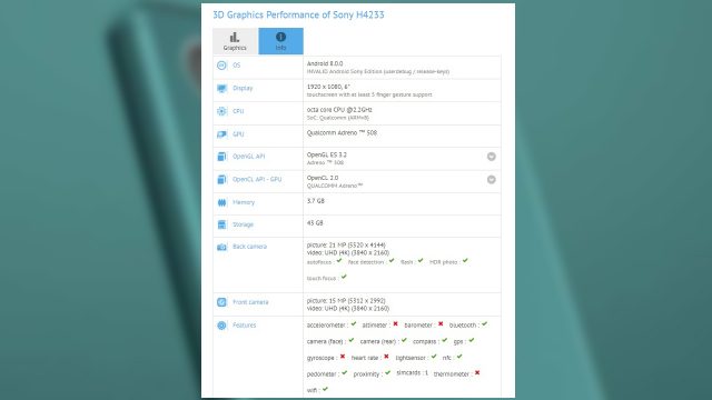 ใหญ่เต็มตา! GFXBench ผุดสเปคมือถือ Sony มีจอ 6 นิ้ว รัน Android Oreo