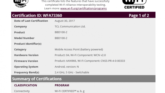 ผุดมือถือใหม่ BlackBerry Krypton (BBD100-1) ผ่านรับรองมาตรฐาน Wi-Fi