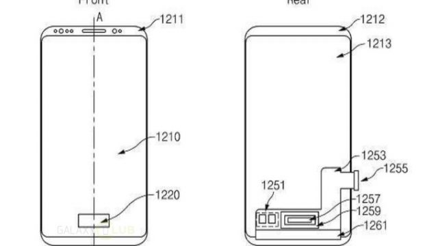เปิดภาพสิทธิบัตรสแกนลายนิ้วมือใต้จอของ Samsung คาดใช้กับ Note9