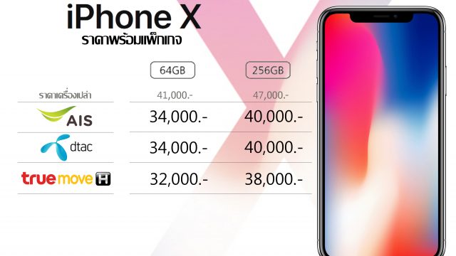3 ค่ายมือถือ เปิดราคาเครื่องพร้อมโปรฯ iPhone X แล้ว ค่ายไหนดีโปรไหนโดน มาดูกัน!!