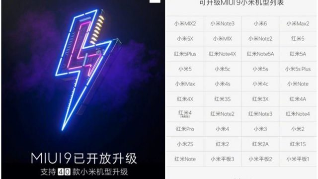 Xiaomi เผยรายชื่ออุปกรณ์ 40 รุ่นที่จะได้รับอัพเดต MIUI 9
