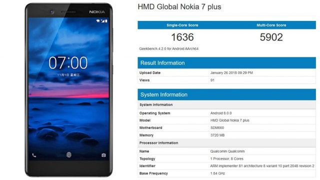 GeekBench ผุดสเปค Nokia 7 เวอร์ชั่นอัพเกรดชิป SD660 คาดเปิดตัว MWC2018