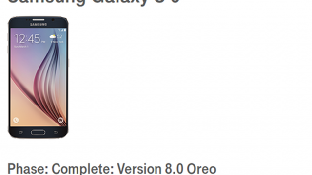 รุ่นเก่าได้เฮ! Samsung อาจปล่อยอัพเดต Oreo ให้กับเรือธงรุ่นปี 2015 ด้วย