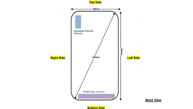FCC ผุดสเปคสมาร์ทโฟนใหม่ Nokia รหัส TA-1056 มีขนาดเล็กกว่ารุ่น 2