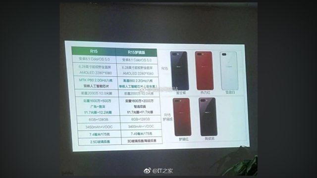 Weibo หลุดสเปค OPPO R15 / 15 Plus เตรียมเปิดตัวปลายเดือน มี.ค.นี้