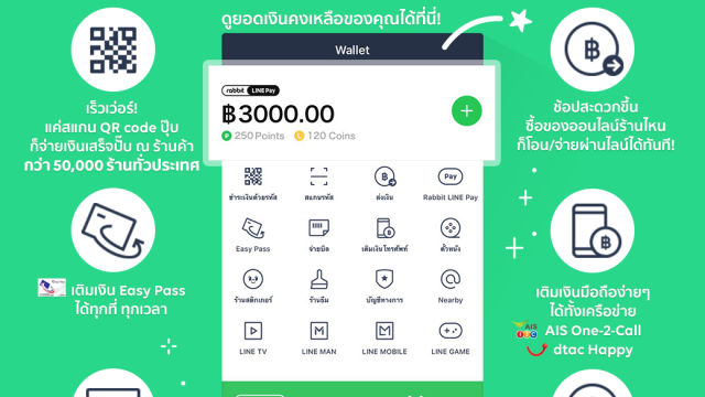 LINE เปิดตัวบริการ Wallet กระตุ้นการเติบโต Rabbit LINE Pay สู่ผู้นำตลาด Mobile payment