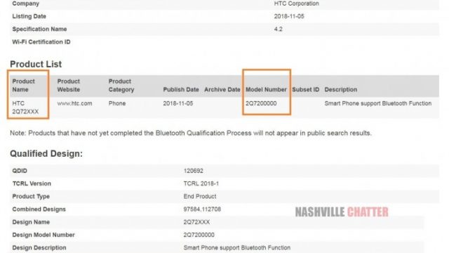 HTC เตรียมเปิดตัวสมาร์ทโฟนระดับกลางรุ่นใหม่ยัดชิป SD435