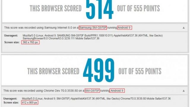เผยผลทดสอบประสิทธิภาพ Samsung Galaxy S10 Lite และ S10 Plus
