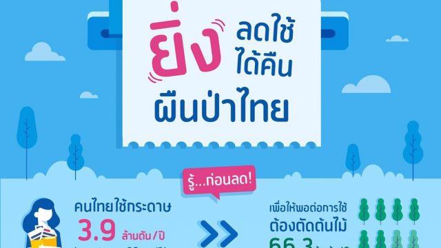 dtac เปลี่ยนใบเสร็จรับเงินแบบ e-Receipt เพิ่มความสะดวก รวดเร็วให้ลูกค้า