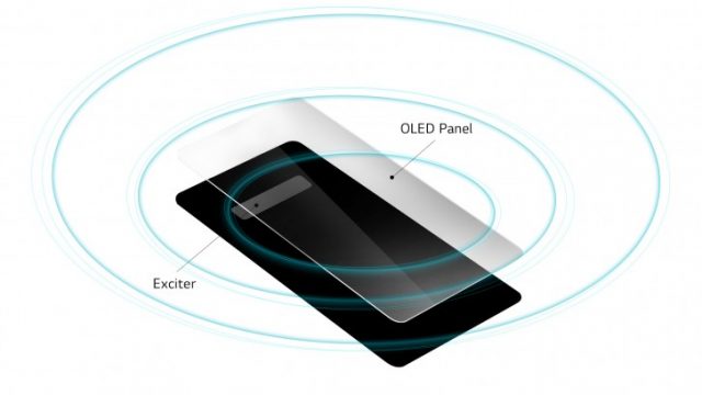 ยันแล้ว LG G8 ThinQ ใช้เทคโนโลยี CSO ให้จอแสดงผลทั้งภาพและเสียง