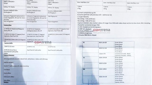 GSMArena ปล่อยเอกสารคอนเฟิร์มสเปค Samsung Galaxy S10 ทั้ง 3 รุ่น