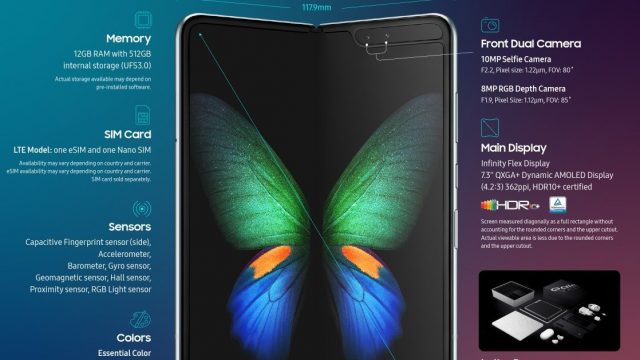 กางภาพอินโฟฯ โชว์ข้อมูล Samsung Galaxy Fold สมาร์ทโฟนจอพับได้