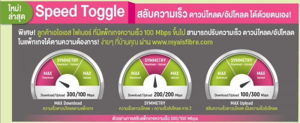 AIS Fiber released a new feature, Speed Toggle