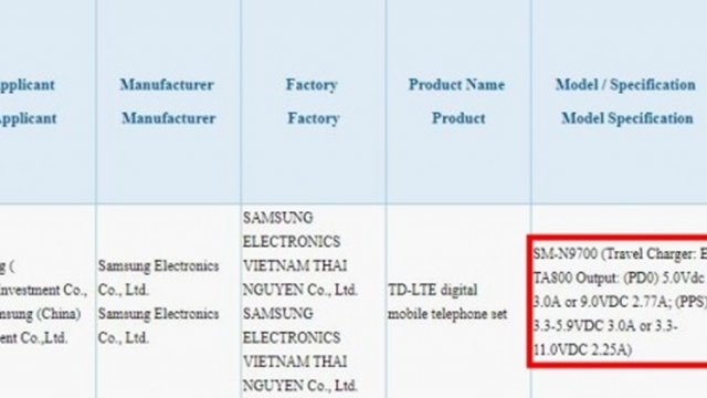 เผย Samsung Galaxy Note10 มีชาร์จไว 25W ส่วน Note10+ จัดไป 45W