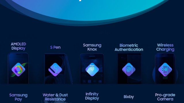 10 ไฮไลท์นวัตกรรมแห่งทศวรรษของสมาร์ทโฟน Samsung Galaxy