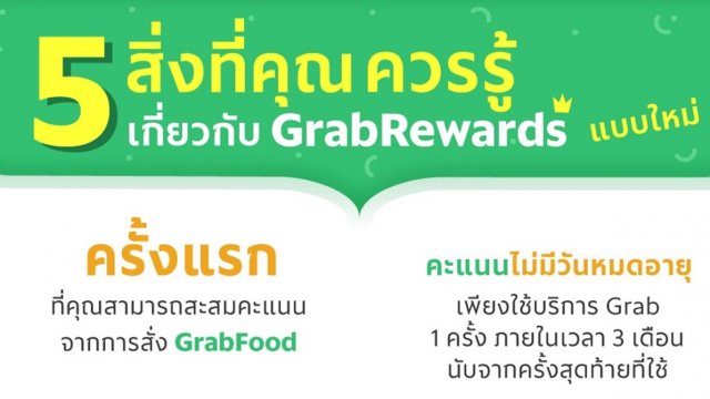 Grab Rewards โฉมใหม่! สะสมแต้มได้จากการใช้บริการแกร็บทุกประเภท