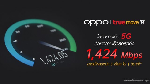 OPPO และ TrueMove H โชว์ความเร็ว 5G ด้วยความเร็วสูงสุดถึง 1,424 Mbps
