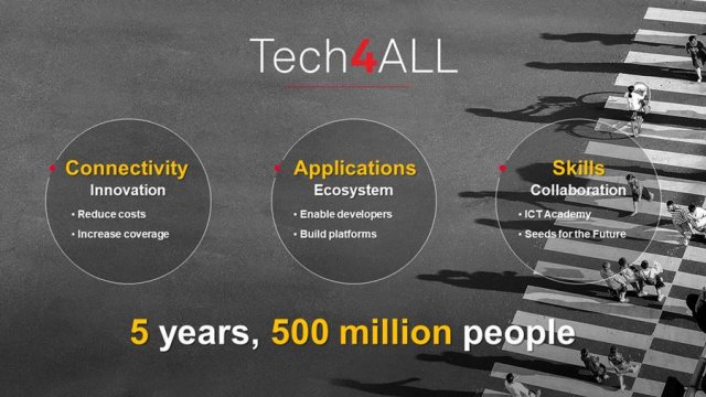 HUAWEI พร้อมสร้างประโยชน์แก่ 500 ล้านคนทั่วโลกด้วยเทคโนโลยีดิจิทัล
