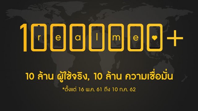 realme ไม่หยุดพัฒนา สู่การเป็นสมาร์ทโฟน ที่ครองใจคนรุ่นใหม่