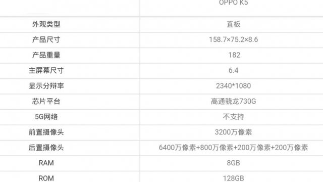 หลุด OPPO K5 สมาร์ทโฟนรุ่นแรกที่จะใช้ VOOC 4.0 Flash Charge